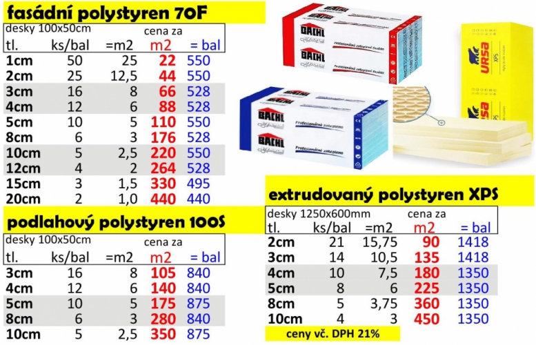 polystyreny