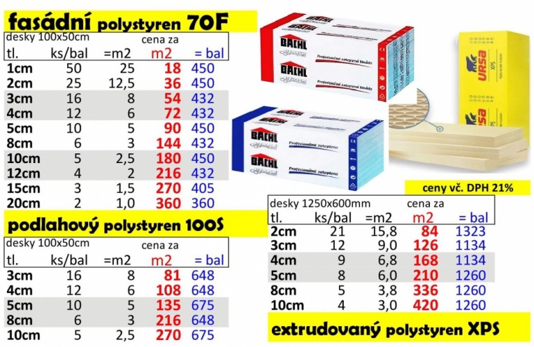 polystyreny
